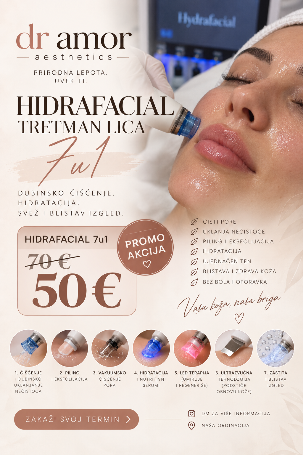 Hydrafacial 7u1 tretman lica
